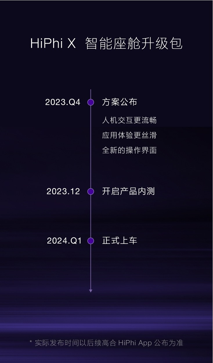 高合HiPhi X Y Z全系车型亮相成都车展 公布多项智能升级计划