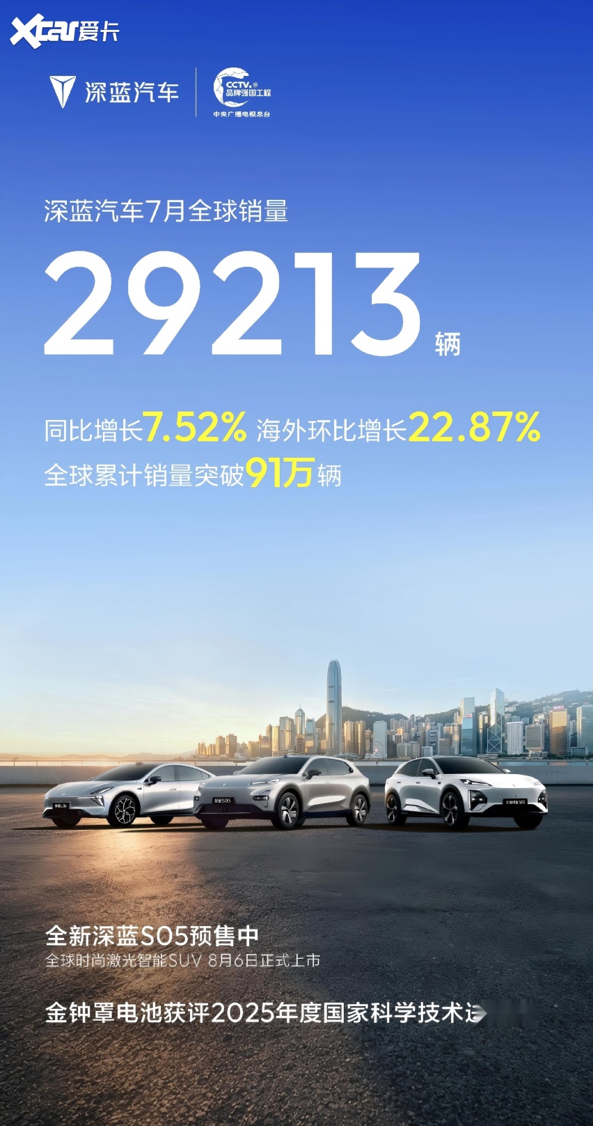 淡季车市分化加剧 新势力十万与三万梯队各显锋芒