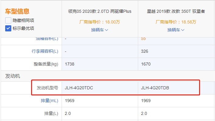 领克05挺狠！售价23.58万，还考虑沃尔沃XC40嘛？