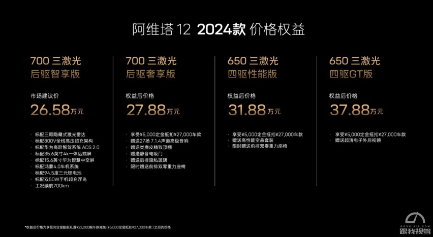 配色增加 功能再升级 2024款阿维塔12售价26.58万起