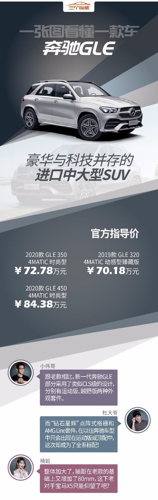 一张图看懂奔驰GLE，豪华也要向“年轻”看齐？