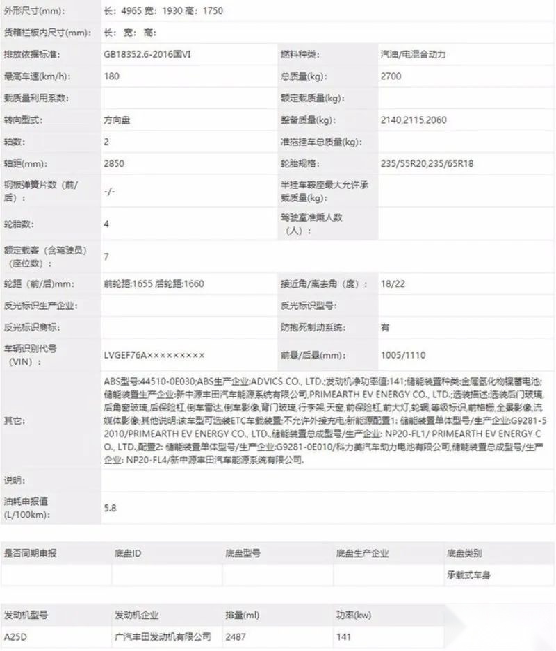 长安全新CS55PLUS官图曝光、广汽埃安发布弹匣电池