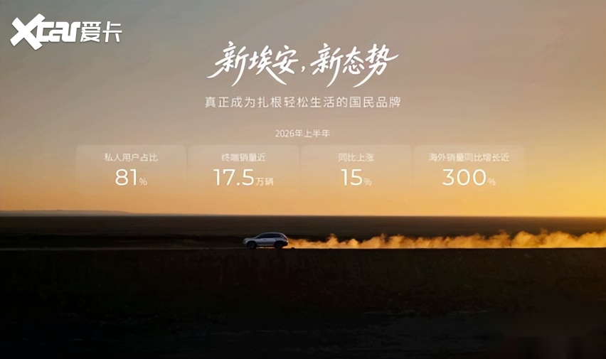 埃安“智悦生活LIVE PARTY”闪耀长沙 全新超级纯电轿车月底登场