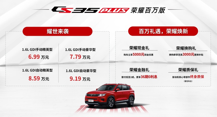 长安CS35PLUS/CS75双车荣耀百万版震撼上市