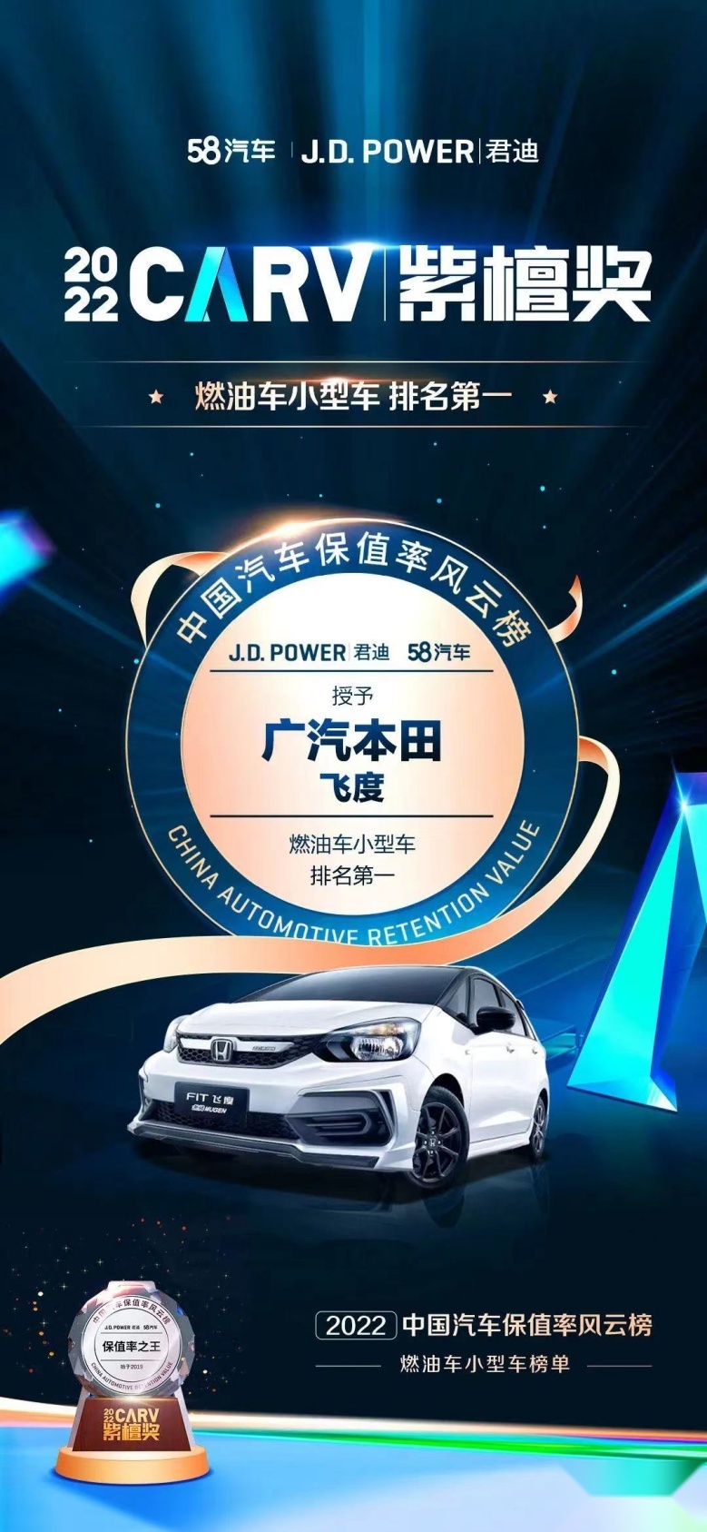 最会“玩”的新飞度上市！全价值强大体系力持续全面赋能