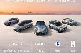 全品牌矩阵发力！比亚迪1-11月累销418万，完成年度目标91%