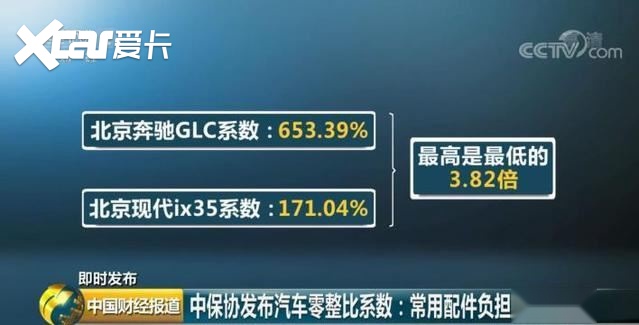 生活本是修行路 北京现代ix35：停的越少走的越顺