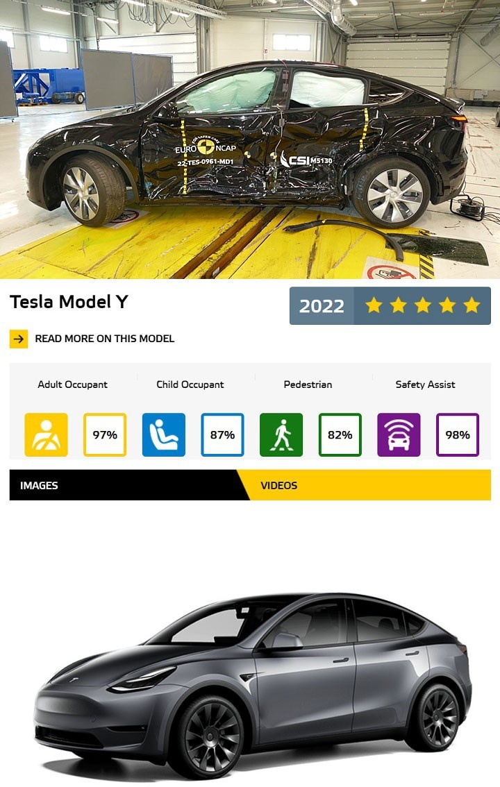 Euro NCAP 2022最新报告，中国品牌这几台车亮了