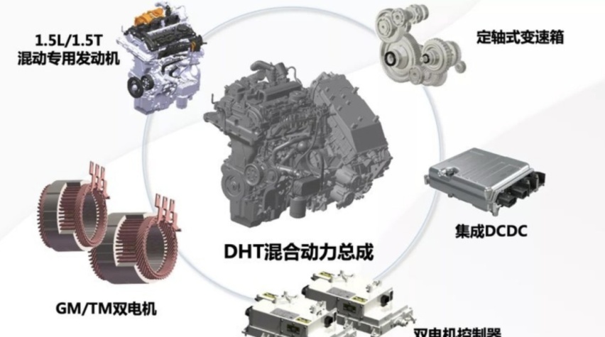 22.9万元起售，开撕增程的拿铁DHT—PHEV到底香不香？
