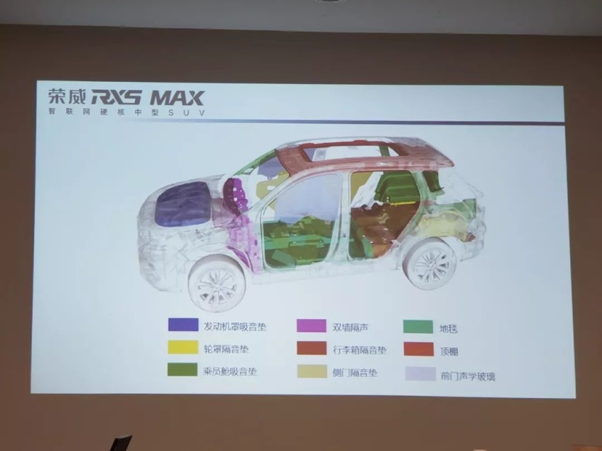 荣威RX5 MAX的“隔音门”，到底是怎么回事？