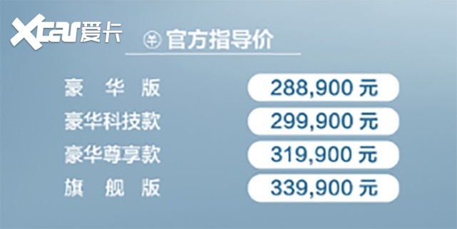 赛那、GL8最强队对手？全新起亚嘉华上市 ，28.89万起售