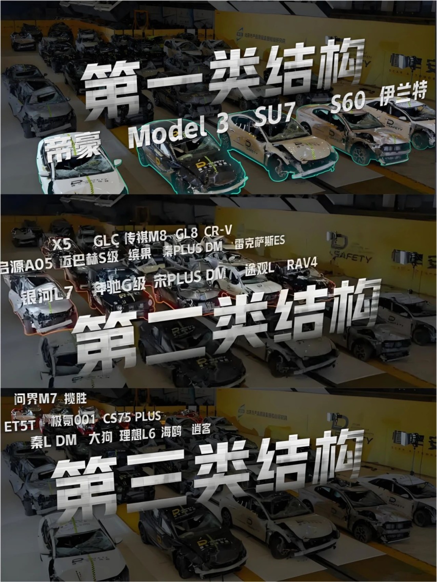 30款车“钻卡车尾”测试：这几款千万别买