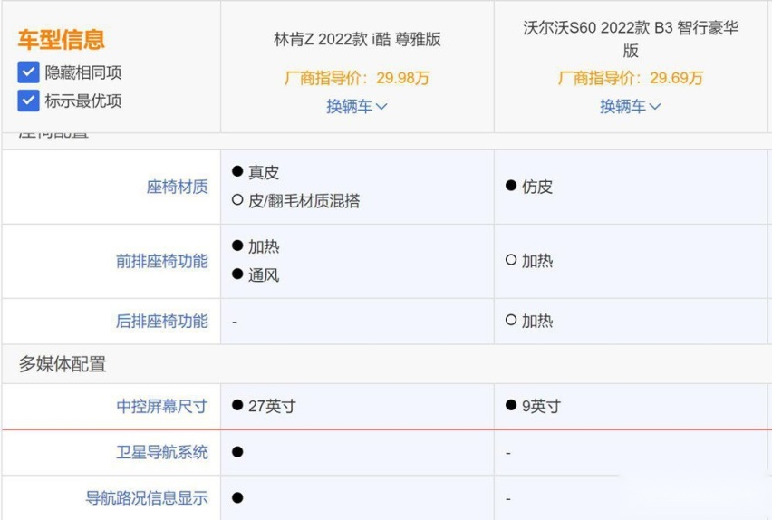 沃尔沃S60对比林肯Z 这次美系豪华赢了！