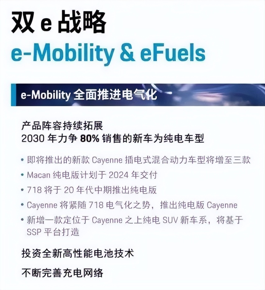 保时捷2022年利润增长27.4%，开启“迈向20之路计划”