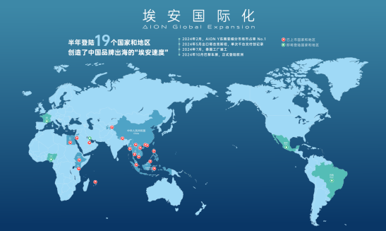 车展速递 | 千亿硅谷龙头，广汽埃安启动“新引擎”