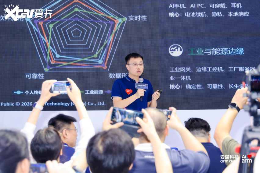 安谋科技Arm China首次亮相WAIC