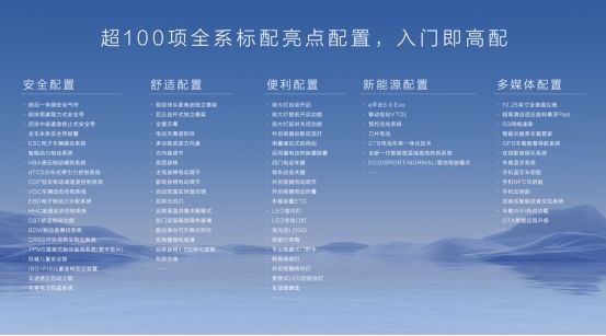 比亚迪海豹06GT 正式上市，售价13.68万元-18.68万元