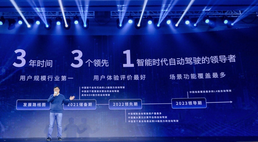 战略投资汽车智能芯片公司——地平线 长城汽车进军芯片产业