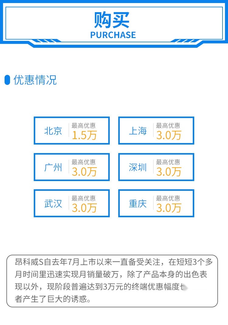 2.0T+9AT，这辆20来万的中型SUV能开出豪车的质感！