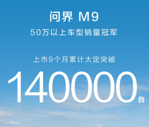 问界M9大定14万辆，5个月蝉联50万以上车型销量第一