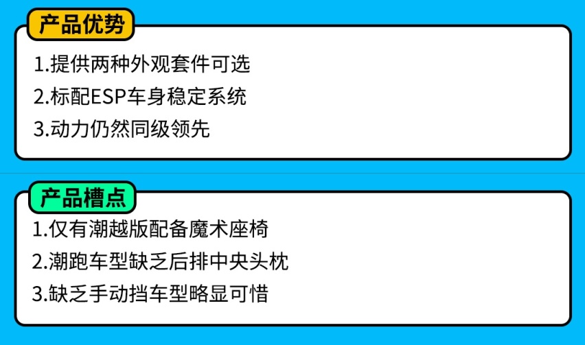 售价不变配置增加 全新飞度怎么选？