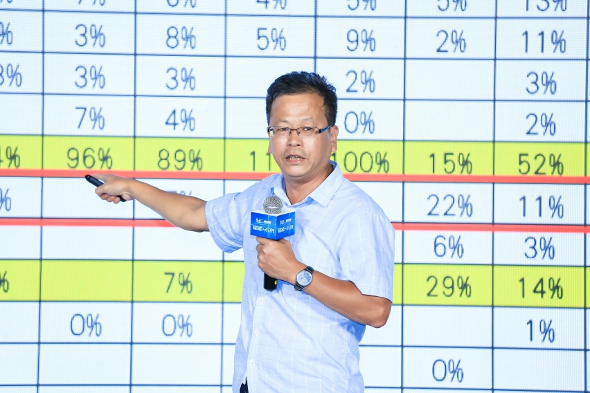 全国乘用车市场信息联席会秘书长 崔东树