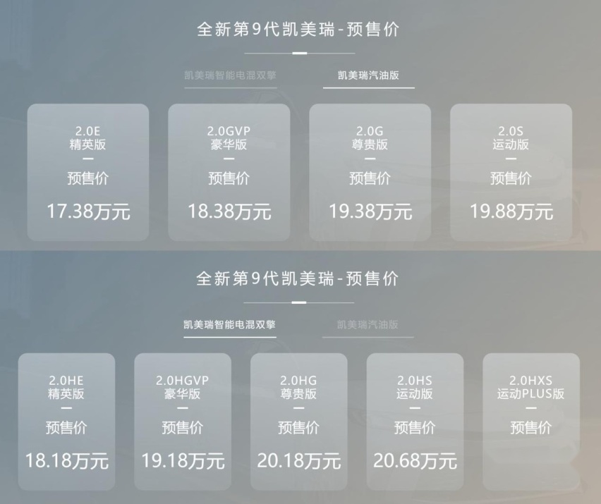第九代凯美瑞预售价创史上最低，背后是良心发现还是压力山大？