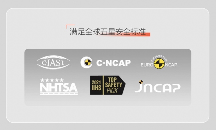 在F1赛道上陪你前行，极氪001首席操控官周冠宇首次主场作战