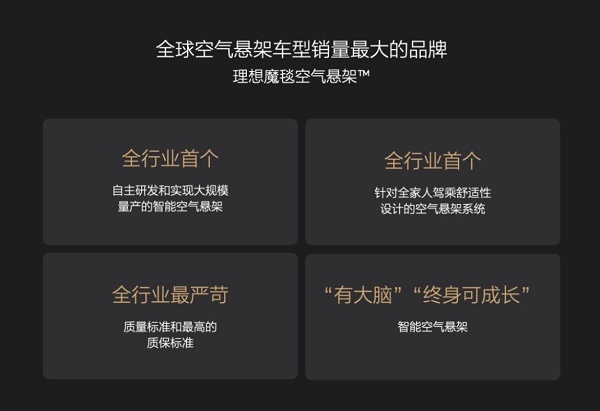 理想又有大动作！魔毯2.0正式推送，对比小鹏G9的悬架谁更强？