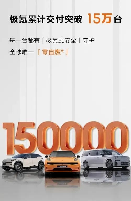 订单量创新高，极氪实力跻身新势力头部阵营