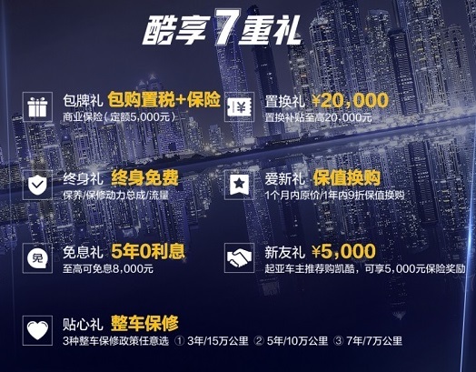 轴距2.9米的凯酷，包牌16.18万元起，还买啥紧凑级车！