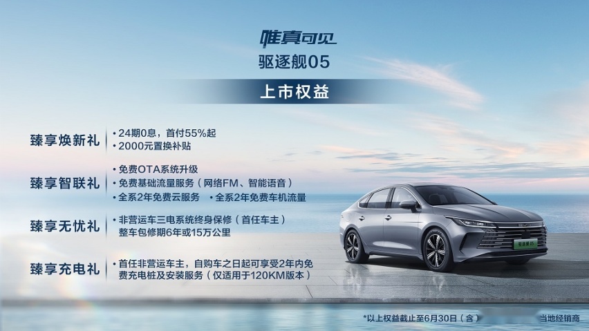 驱逐舰下海 目的地服务年轻用户