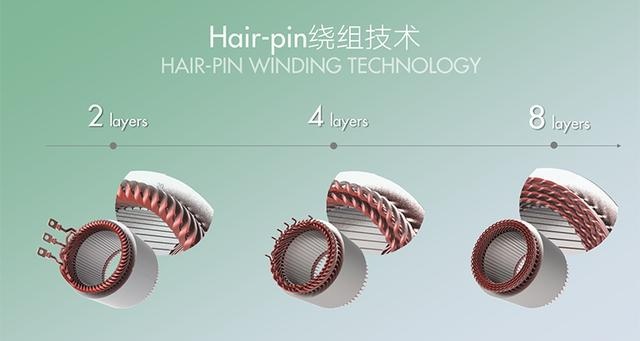 专访上汽集团副总工程师朱军,探索R标背后的秘密