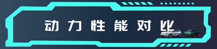三车横评：零跑C10、理想L7和银河L7，谁才是“年轻人更理想的家”？