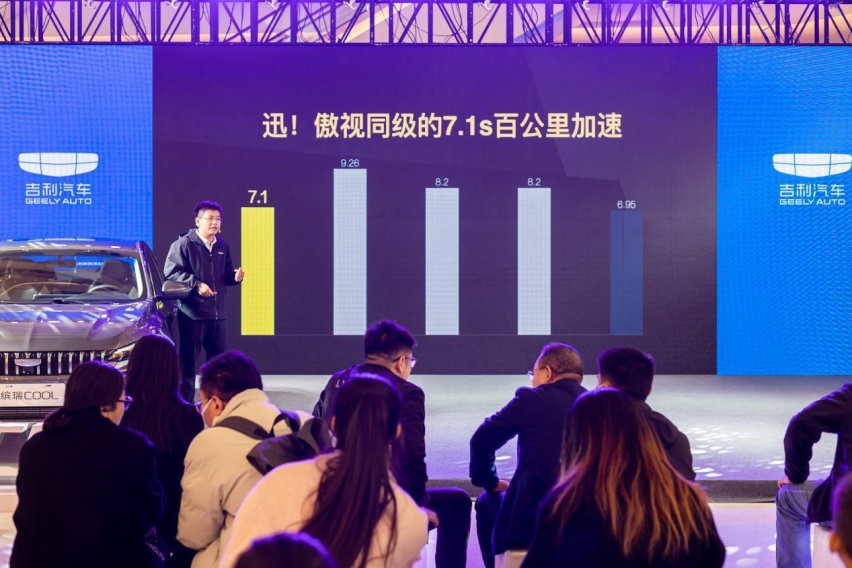 年轻人8万级购车推荐，A级运动家轿就选吉利缤瑞COOL冠军版