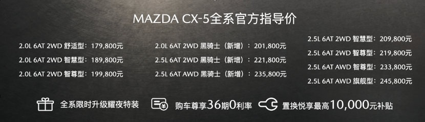 长安马自达全新CX-5黑骑士上市，售价20.18万起