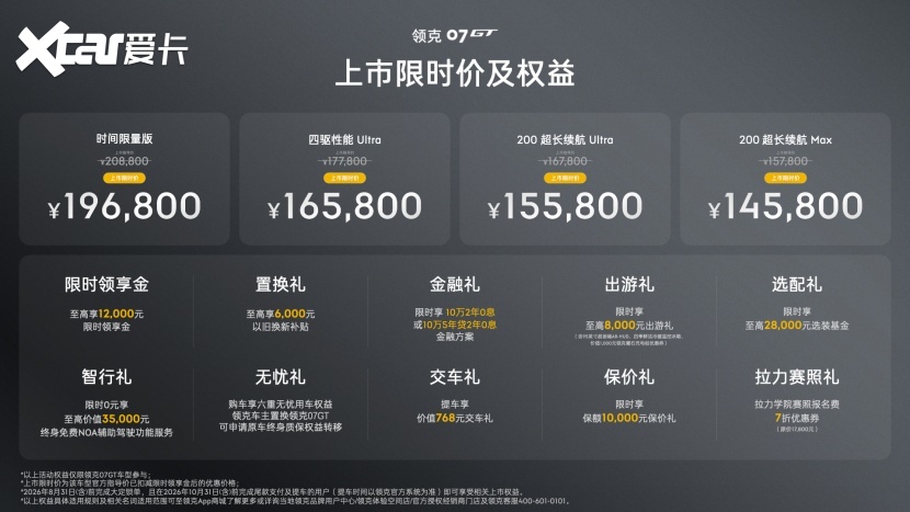 携越级驾趣入局 领克07GT重磅上市限时价14.58万元起