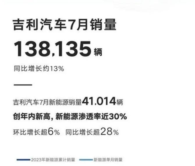 吉利汽车.jpg