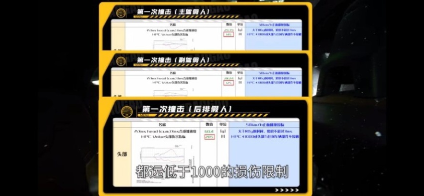 敢和大货车“硬碰硬”？沃尔沃XC90表现如何