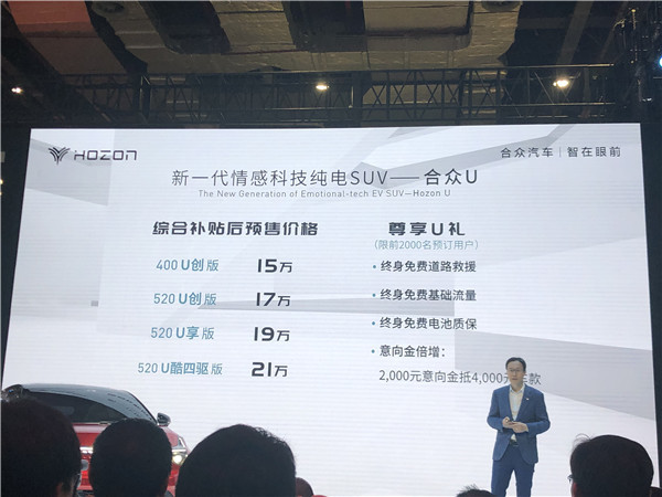 买车网