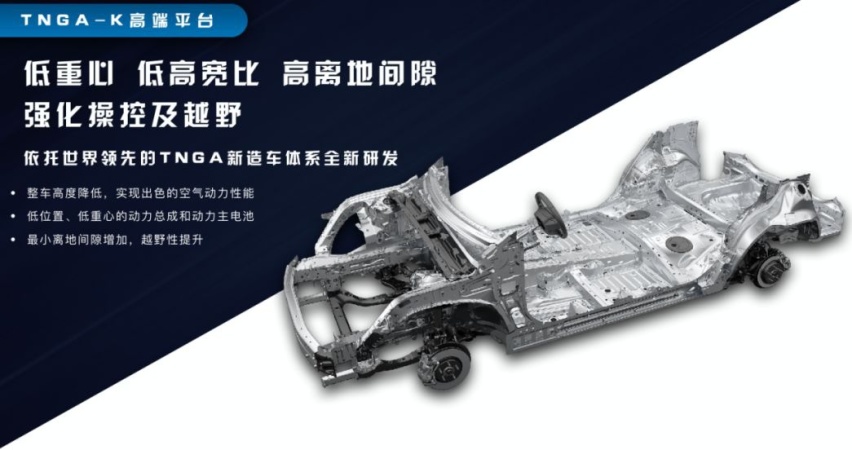 不想加价买RAV4，要不等等这台？简直就是爆款的节奏！