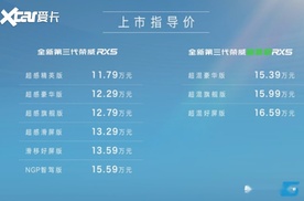 撞脸“雷克萨斯”，第三代荣威RX5正式上市！实用主义消费的选择