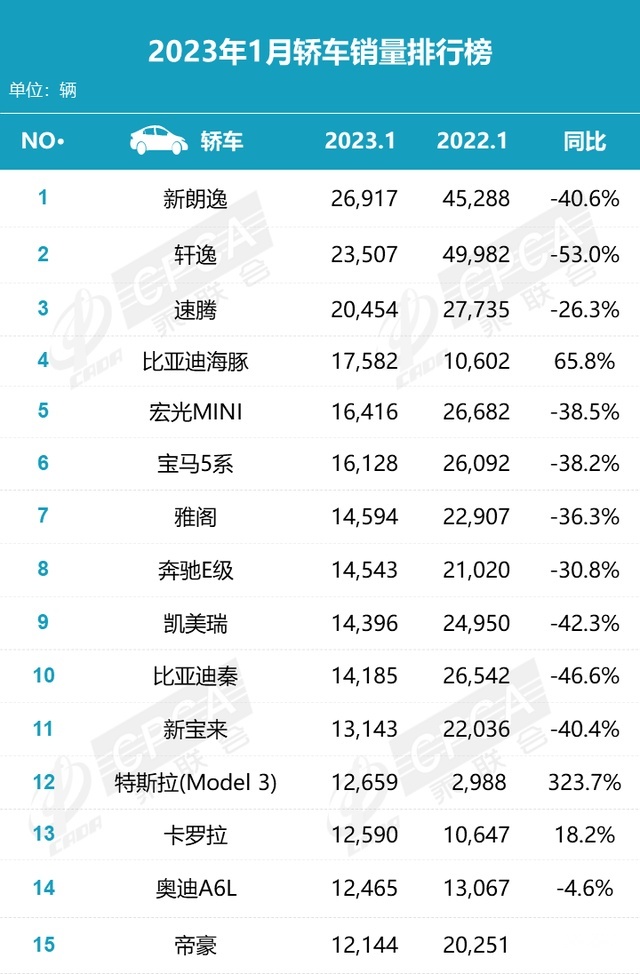 有“研”有“料”,看上汽大众如何炼就德系品质