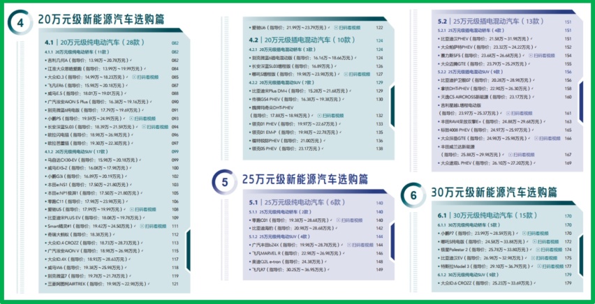 《新能源汽车选购指南》终面世：一本书速览近200款新能源汽车