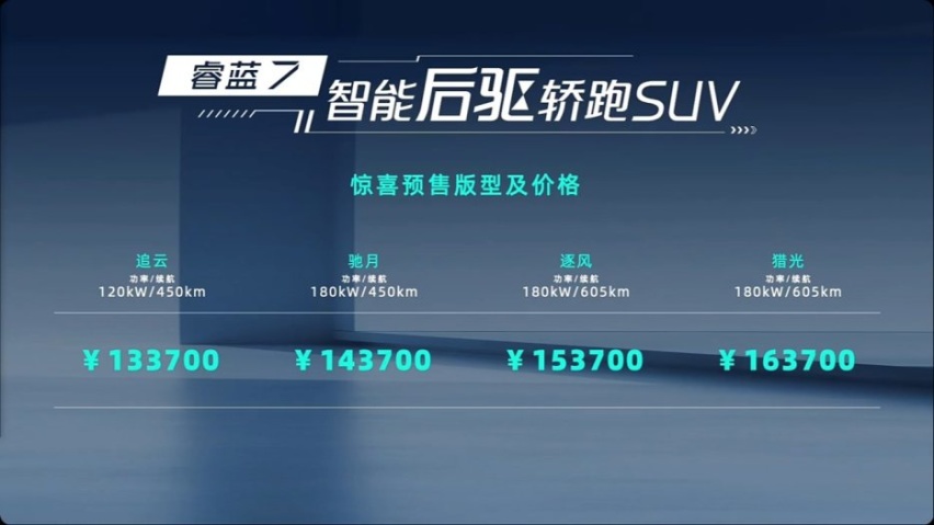 要马儿跑还要少吃草，皓瀚DH-i做到了宋Pro DM-i没做到的
