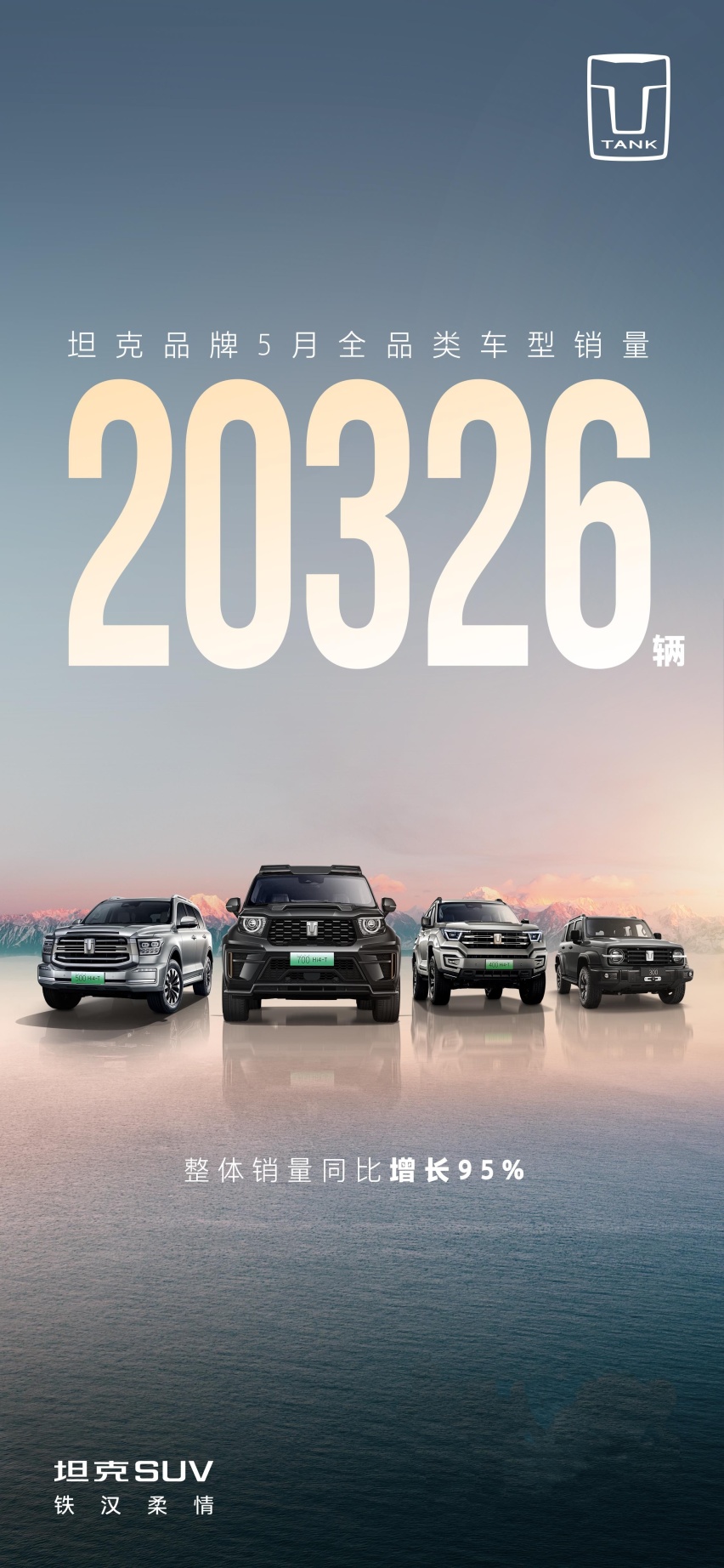 坦克品牌5月销量再超2万同比大幅增长 蝉联中国越野SUV第一