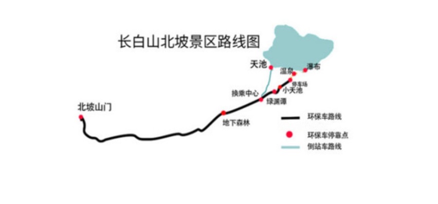 司有普游记 秋季游长白山北坡、西坡详细攻略