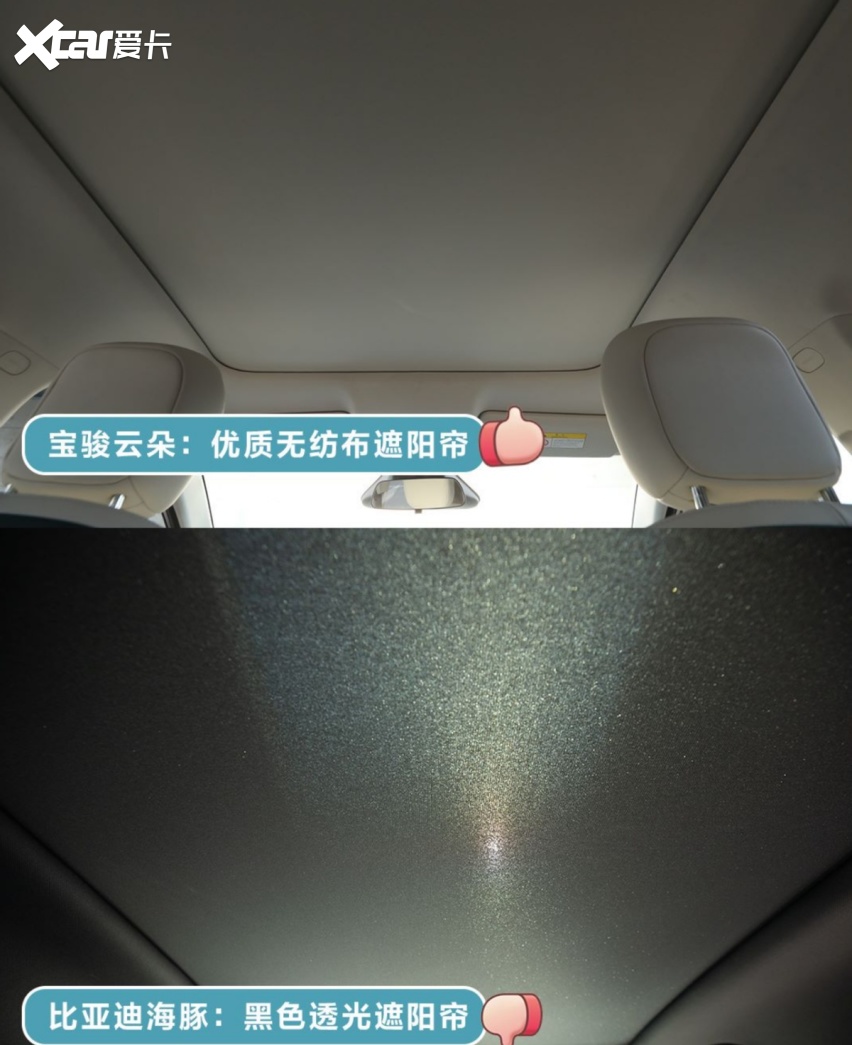 “史诗级”新车！宝骏云朵不到12h订单超3000，现在还送上海绿牌