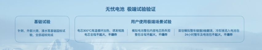 自信的欧拉，以花园开启品牌进阶新姿态