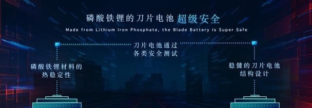 出鞘·安天下——比亚迪“刀片电池”引领全球动力电池安全新高度